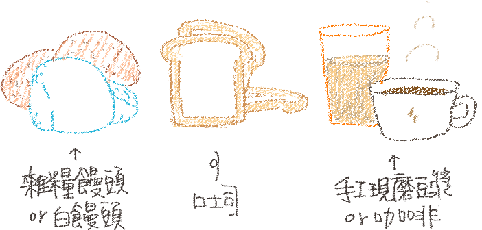 雜糧饅頭/白饅頭&吐司&手工現磨豆漿、咖啡